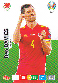 Ben Davies Wales Panini UEFA EURO 2020#377